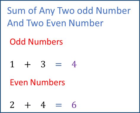 what is the sum of two odd numbers